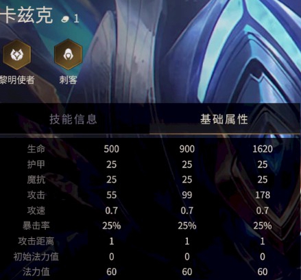 金铲铲卡兹克出装_1 金铲铲卡兹克出装