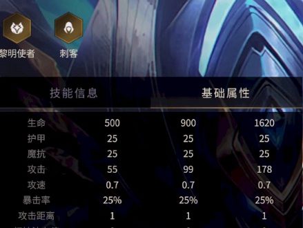 金铲铲卡兹克出装